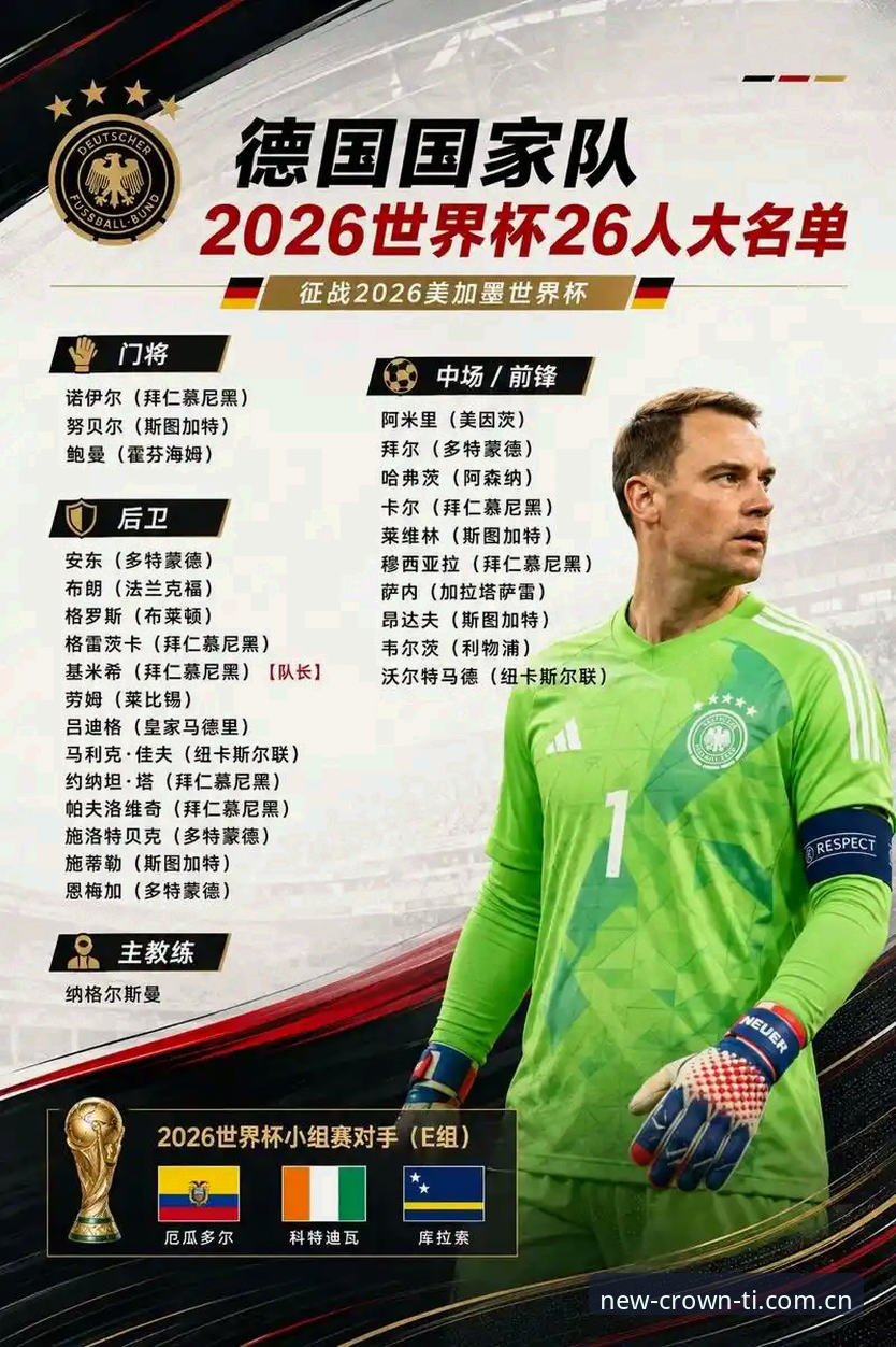 德国队世界杯26人名单深度评测：诺伊尔回归背后的战略信号与阵容密码